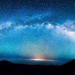 Mauna Kea Observatories (Source: rsvlts.com)