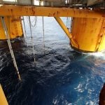 The Ursa Tension Leg Platform