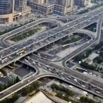 Top Ten Longest Road Networks - China