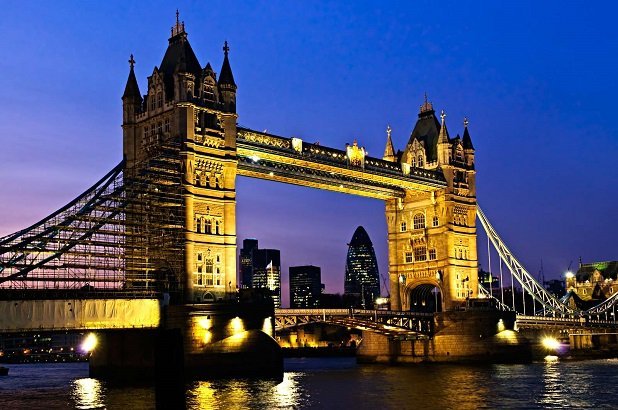 London Ten Most Visited Cities in the World