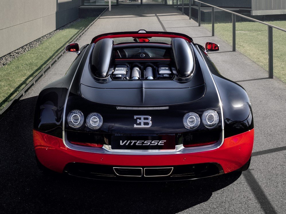 Most Expensive Cars