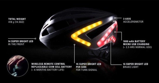 Lumos Bicyle Helmet