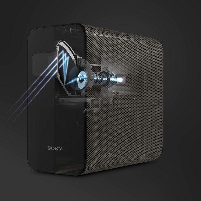 Sony Xperia Touch Projector 2