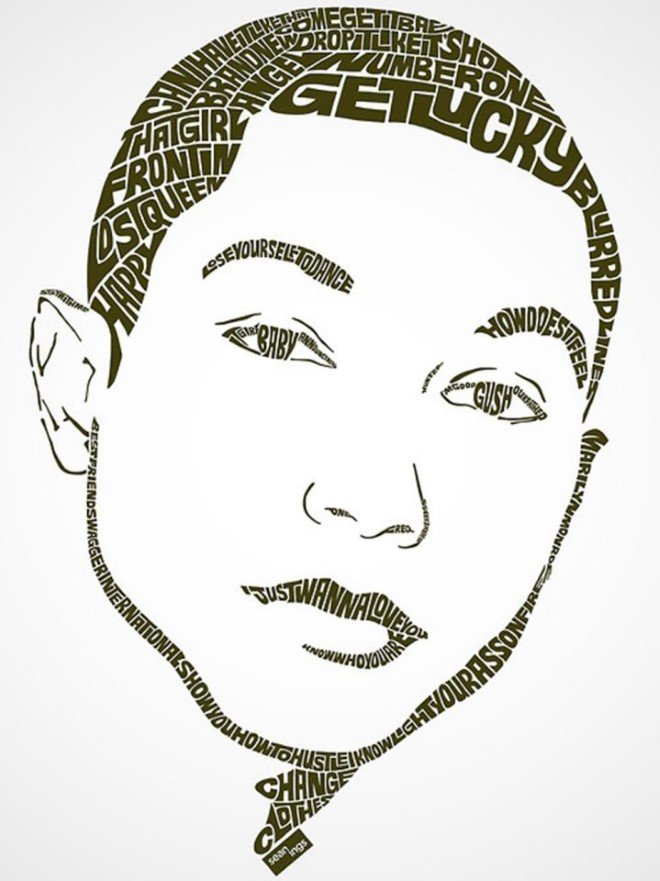 Pharell Williams