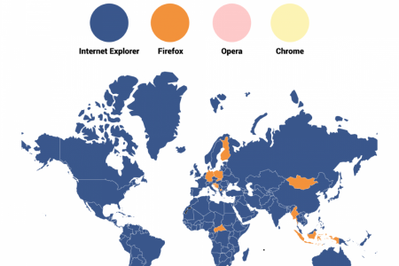 These World Maps Show The Tug of War Between Popular Web Browsers Since 2008