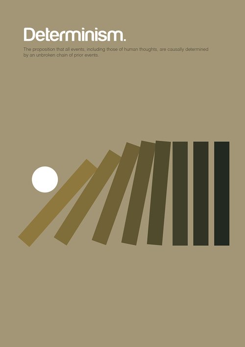 Determinism
