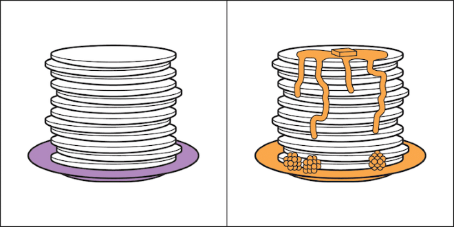 two kinds of people comparisons 10