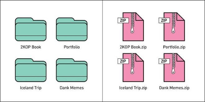 two kinds of people comparisons 2