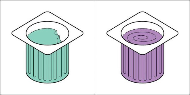 two kinds of people comparisons 8