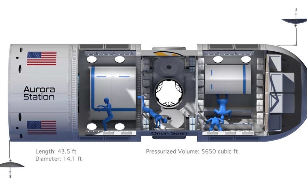 Orion Span Aurora Station 2