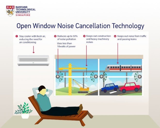 Noice Cancelling Windows 3