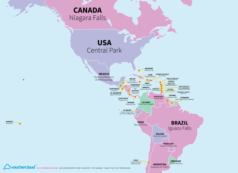 america
