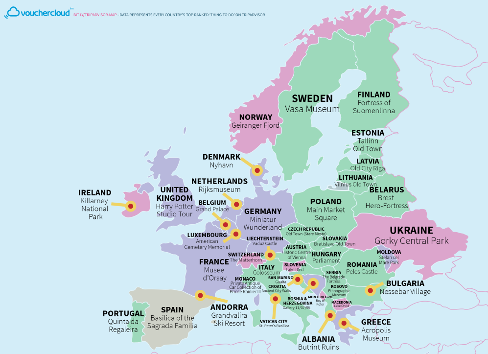 europe