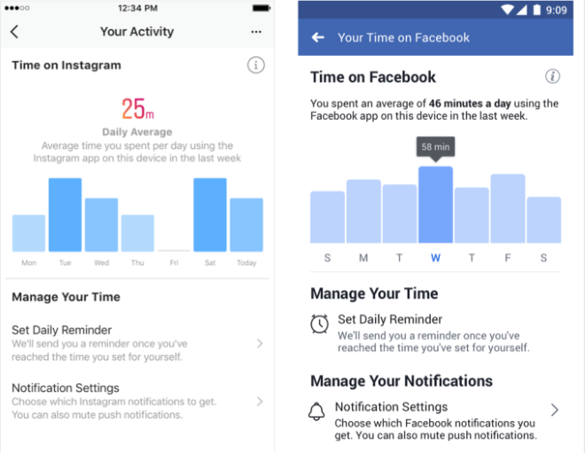 Facebook and Instagram Your Activity Counter
