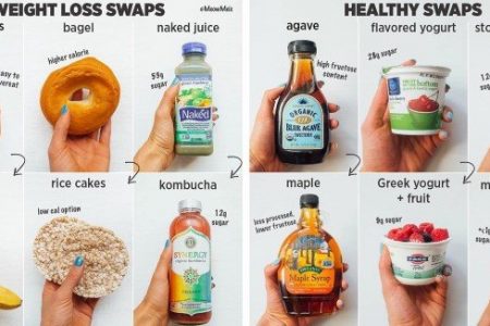 These smart food swaps will help you shed that stubborn excess weight