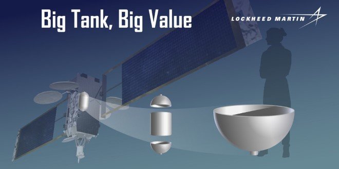 Lockheed Martin satellite Dome 1