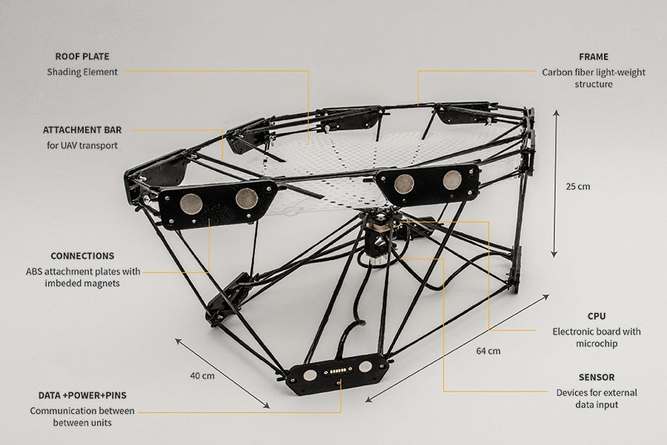 Shape Shifting Drone Canopy 3