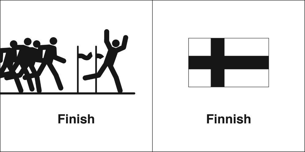 homophones 1