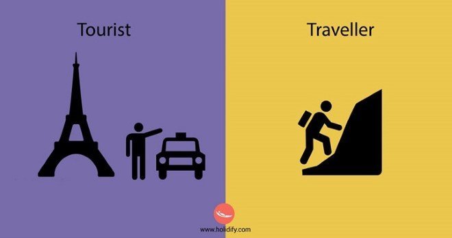 traveler 10
