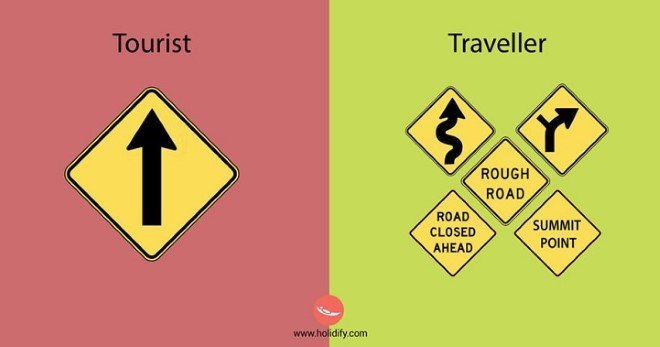 traveler 11