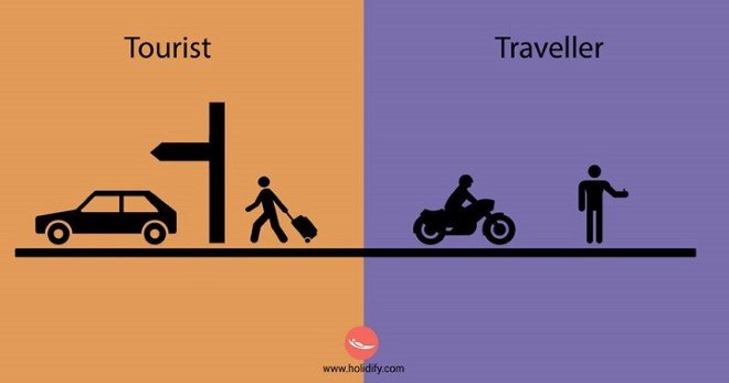 traveler 8