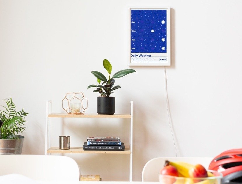 Typified Digital Ink Smart Weather Poster 2