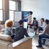 Dell 75-inch 4K Interactive Touchscreen Monitor