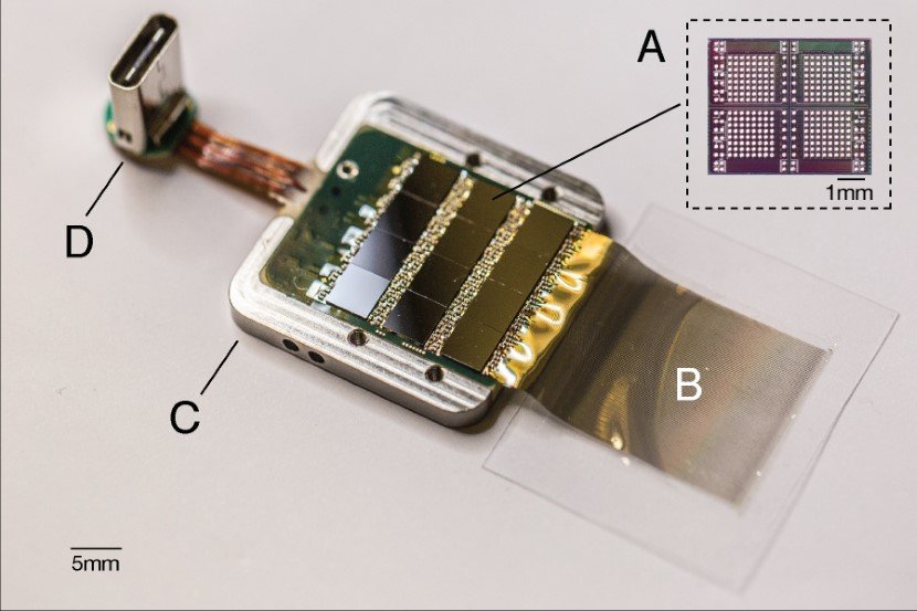 Human Brain Implant Neuralink
