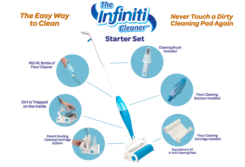 Patented cleaning cartridge system