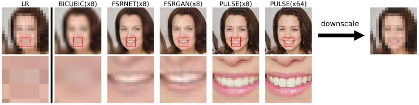 PULSE Sharper Images