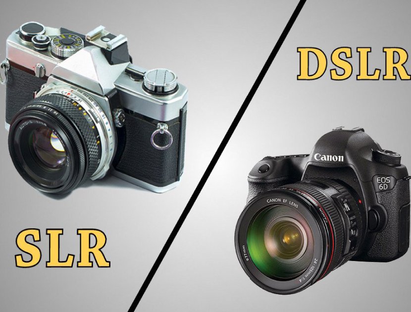 What is a mirrorless camera