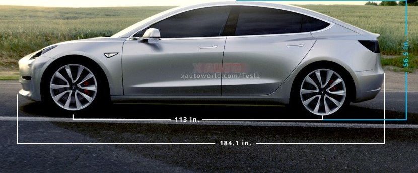 The Tesla Model 3