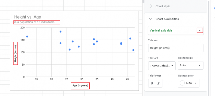 Axis Titles - Google Sheets graph