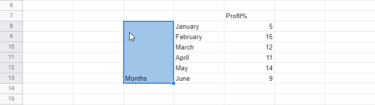 14 how to merge cells in google sheets