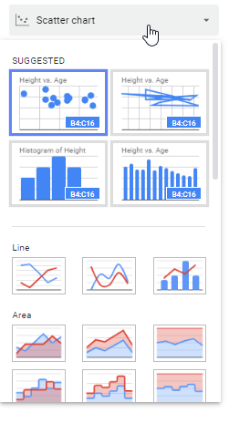 How to make a graph in google sheets