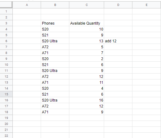 Pivot Table in Google Sheets Example