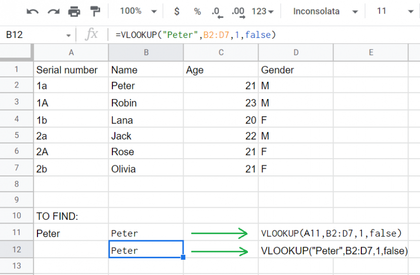VLOOKUP Google Sheets