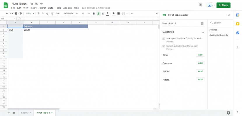 Pivot Table in Google Sheets Example