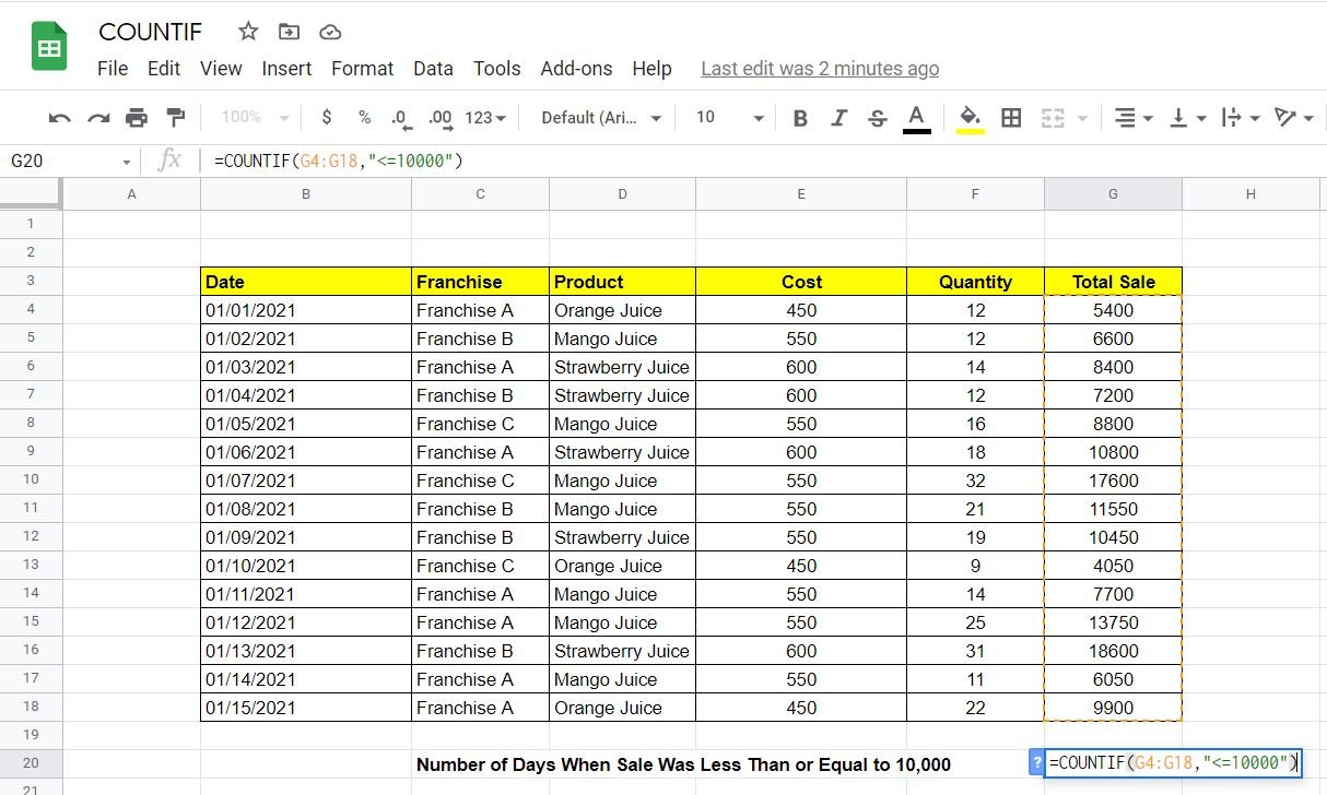 COUNTIF Google Sheets