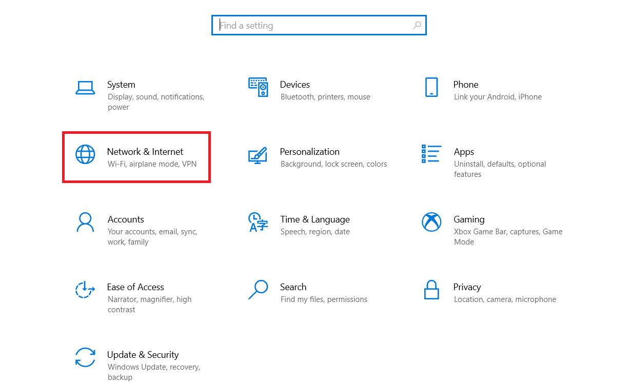 google drive you dont have authorization to view this page 3
