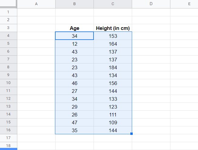 how to make a graph in google sheets 4