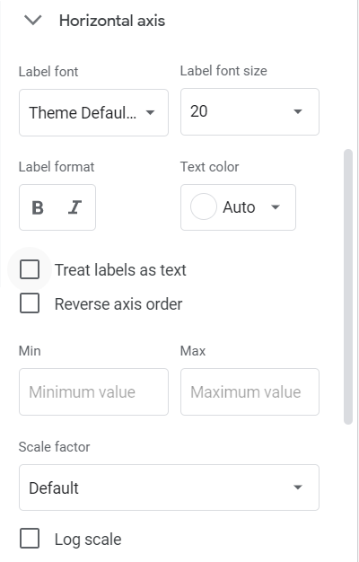 how to make a graph in google sheets 6