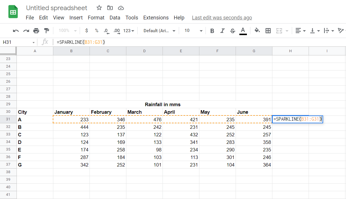 how to make a graph in google sheets 8
