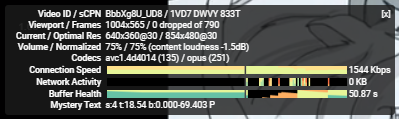 stats for nerds pc