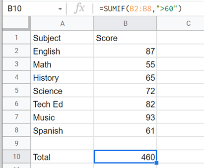 SUMIF Google sheets
