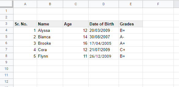 Conditional Formatting Google Sheets