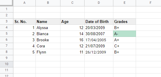 Conditional Formatting Google Sheets