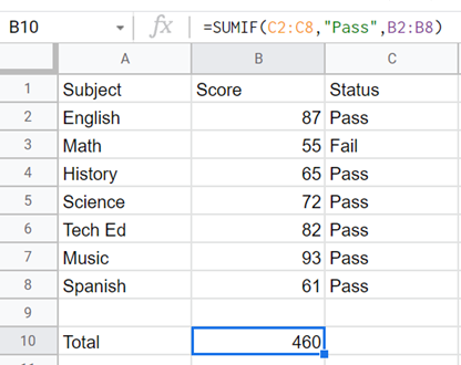 SUMIF Google sheets