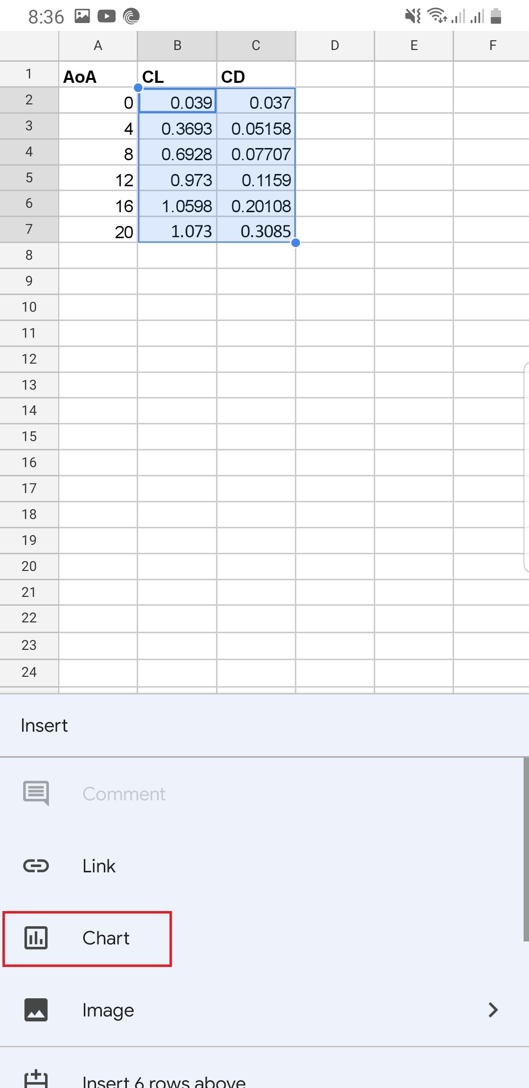 how to make a graph on google docs 2