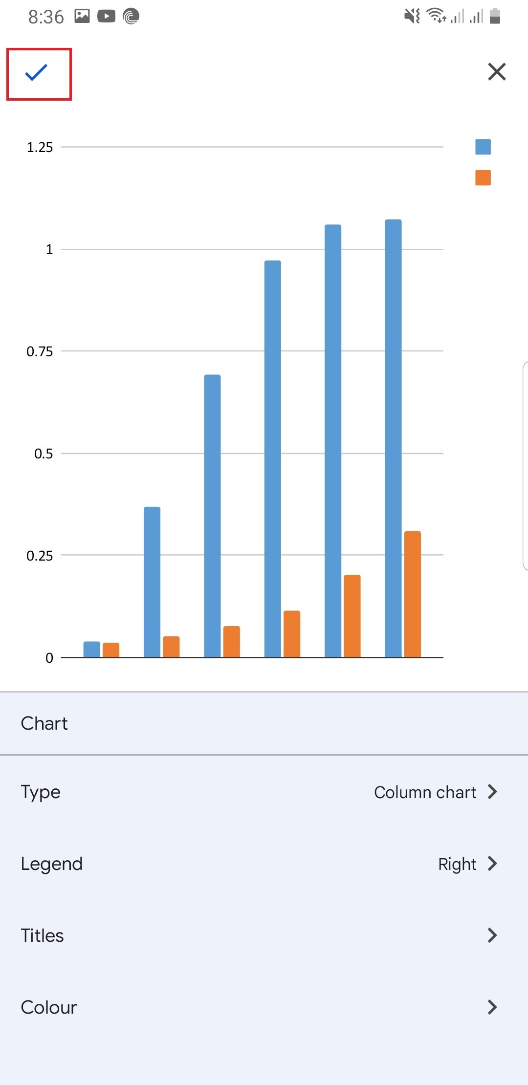 how to make a graph on google docs